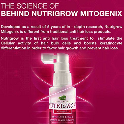 Nutrigrow Anti Hair Loss & Faster Hair Growth Serum 180 ml