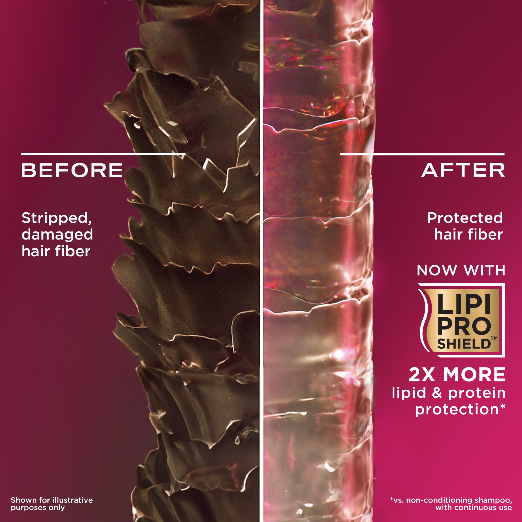 Ogx Keratin Oil Shampoo 385 ml