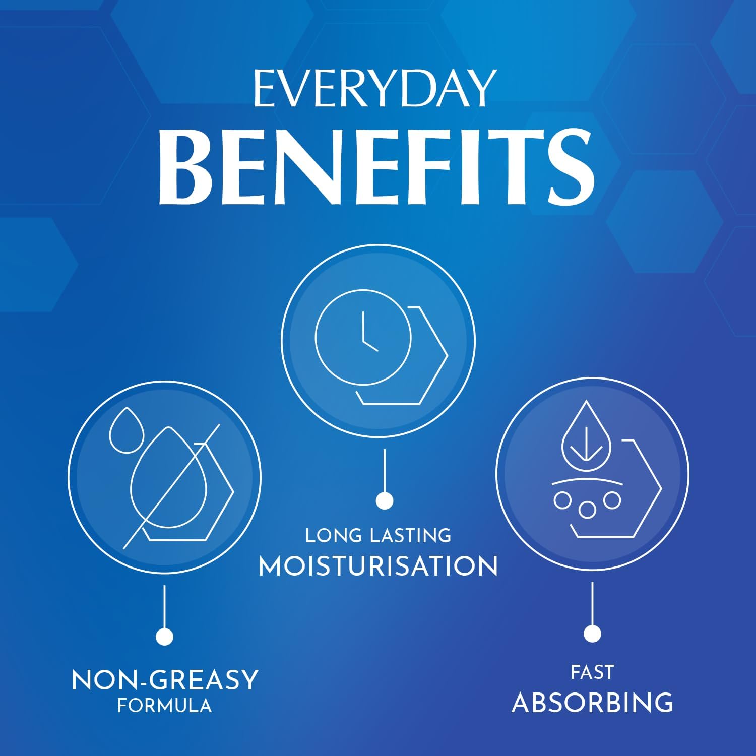 Oilatum Intense Moisturising Cream 200g