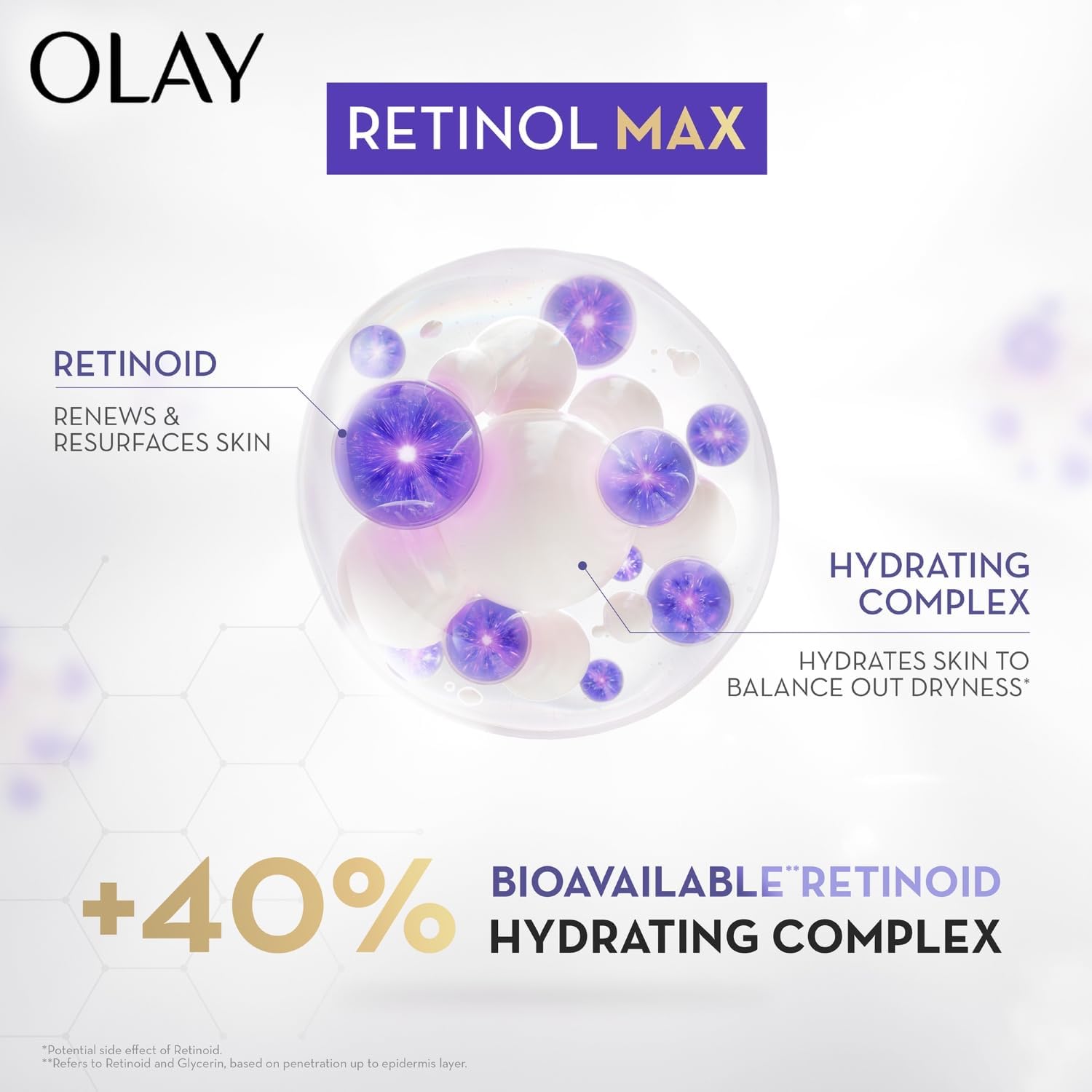 Olay Eyes Retinol 24 Night Eye Cream 15ml