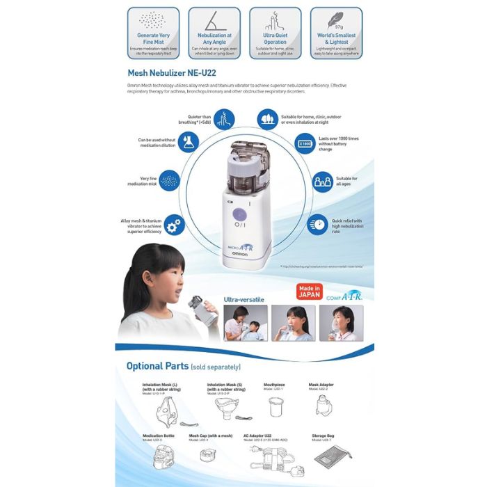 Omron U22 Mesh Nebulizer