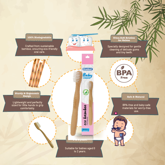Oradent Eco Baby Toothbrush Ultra Soft White 1s