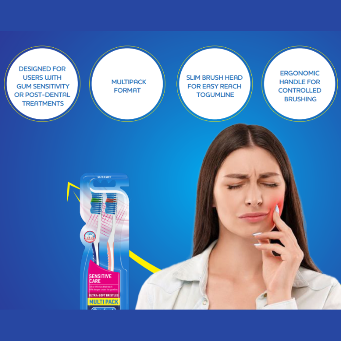 Oradent Sensitive Toothbrush Ultra Soft, Gentle Gum Care and Enamel Protection, Pack of 2pcs