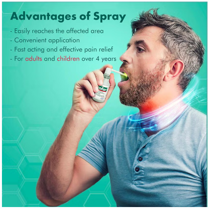 Orofar Buccal Spray 30ml