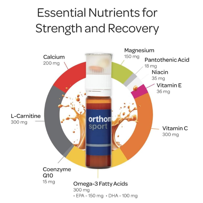 Orthomol Sport Vial, Tablet & Capsules, Energy, Muscle and Endurance Support Supplement, 30s