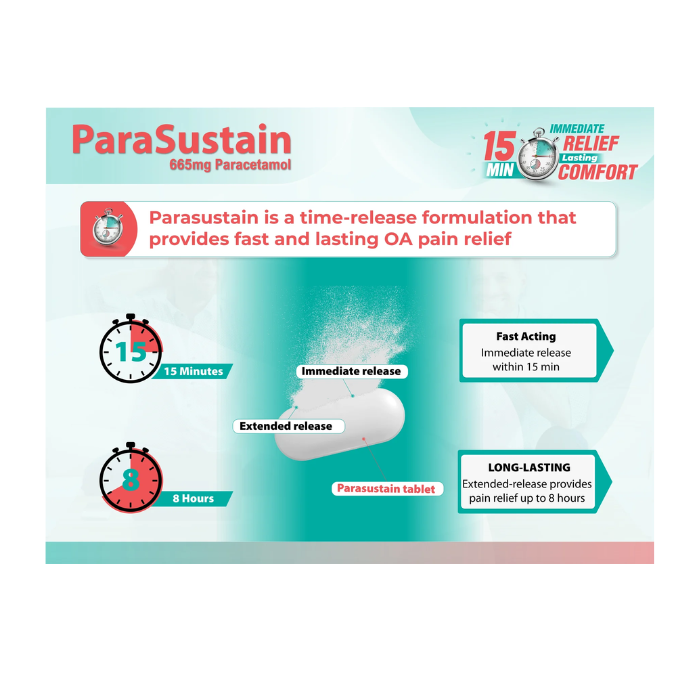 Parasustain Tablet 48's