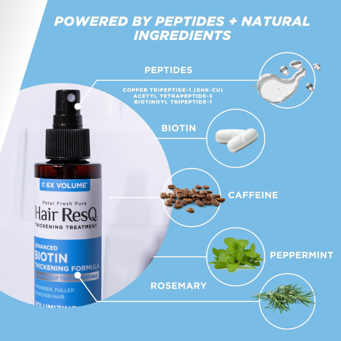 Petal Fresh Hair ResQ Instant Thickening Spray 147ml