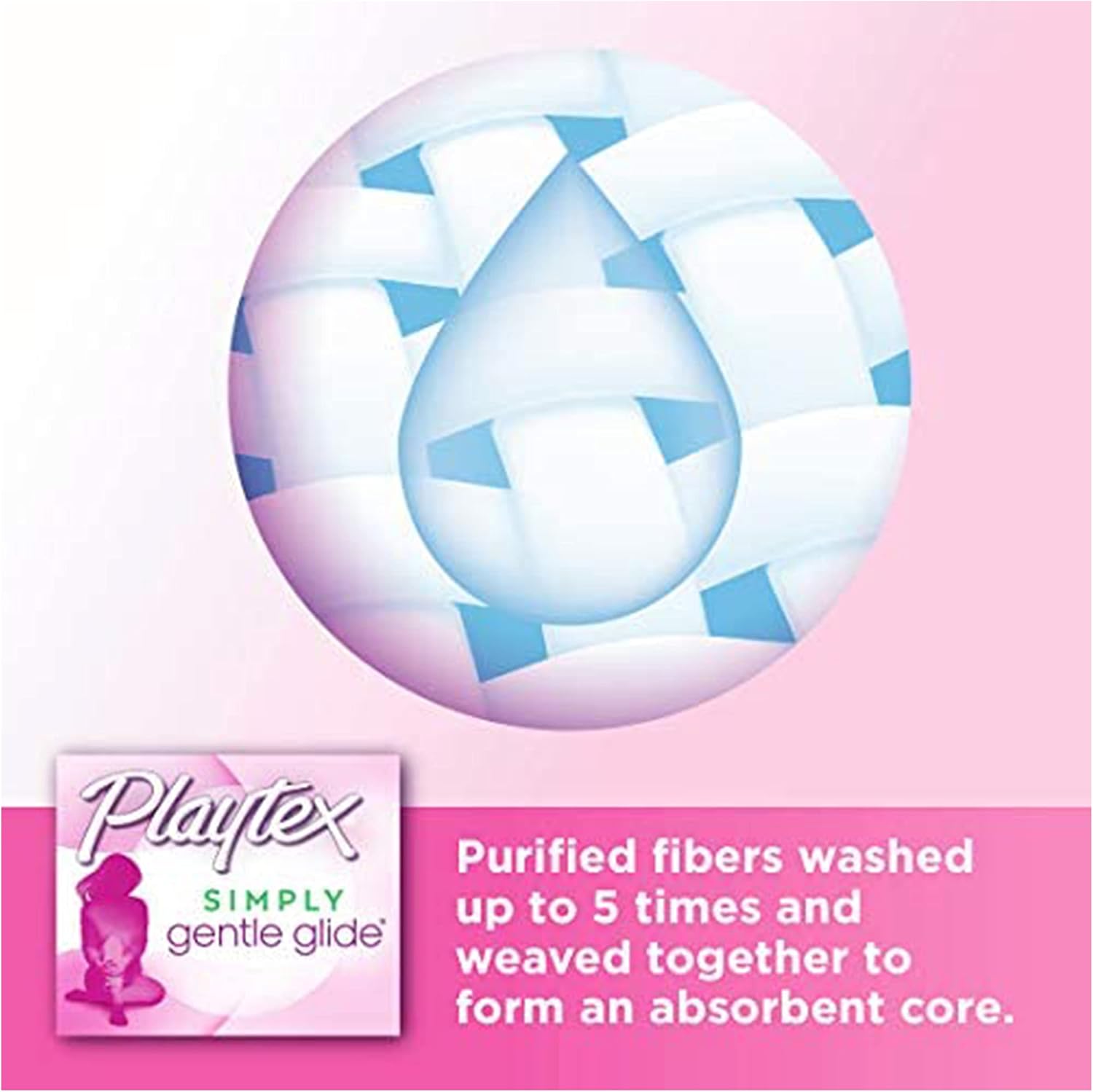Playtex Simply Gentle Glide Regular 16's