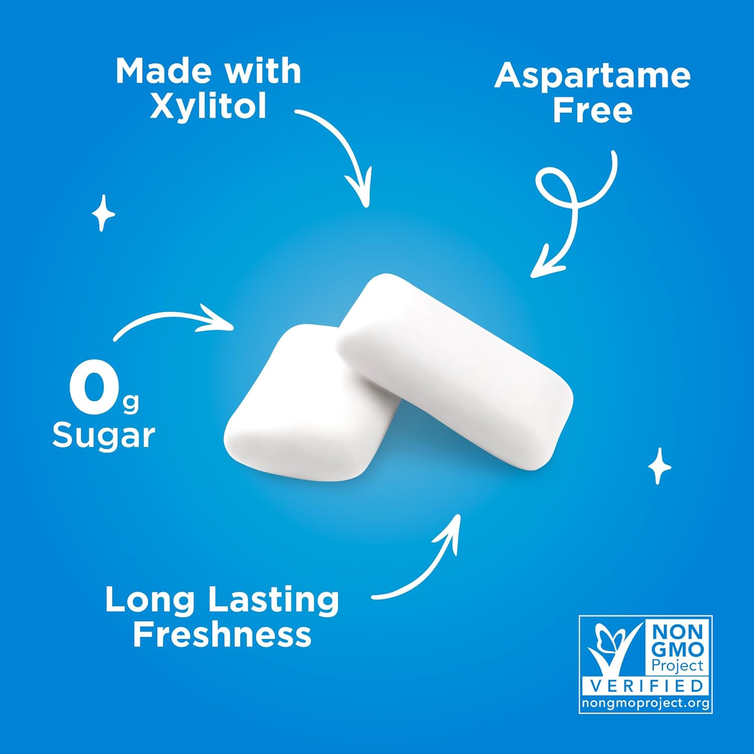 Pure Fresh Sugar Free Xylitol Gum Peppermint, Aspartame Free and Gluten Free, 35s