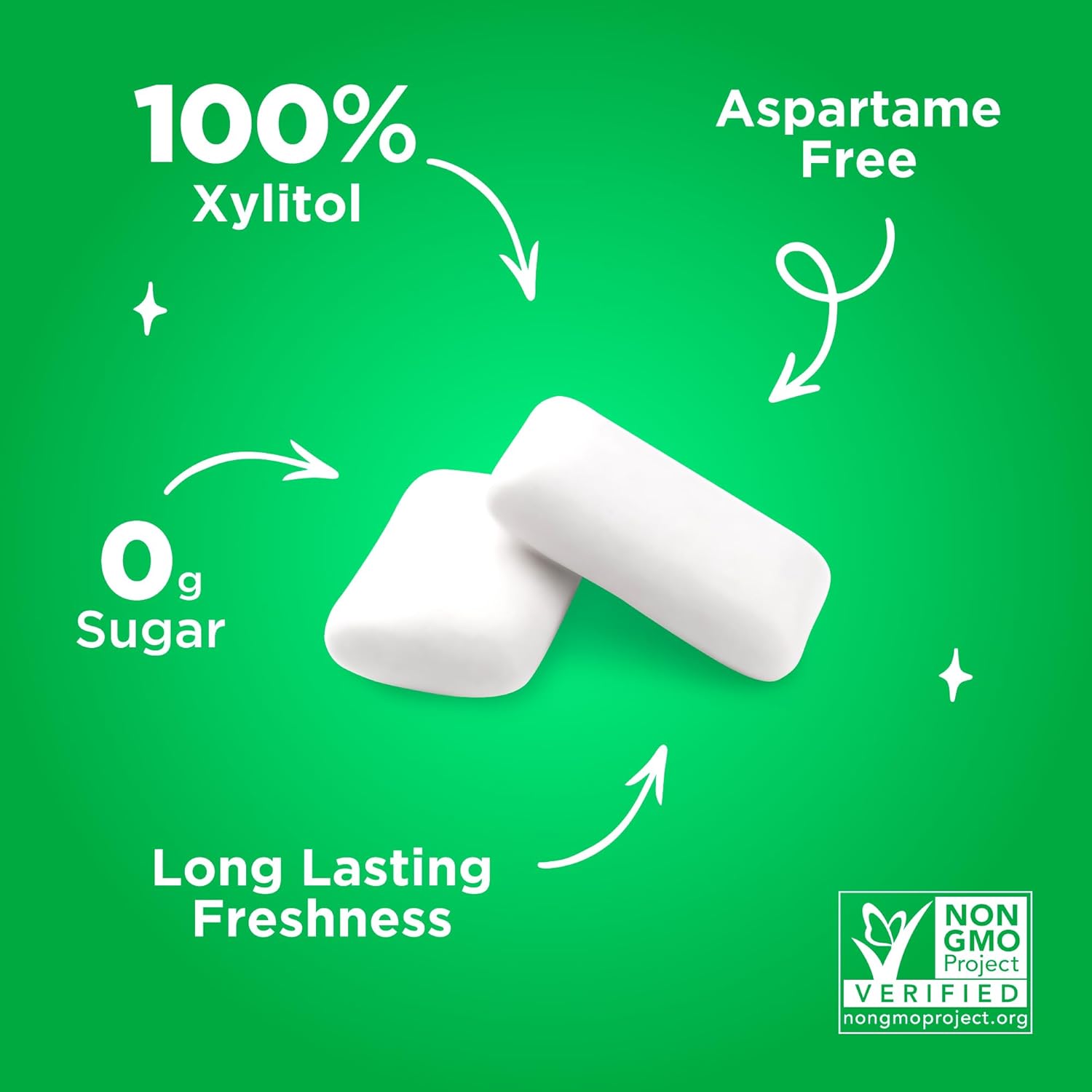 Pure Fresh Sugar Free Xylitol Gum Spearmint, Aspartame Free and Gluten Free, 35s