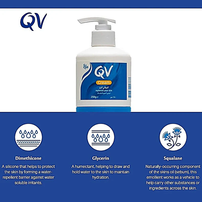 Qv Cream Pump 250g