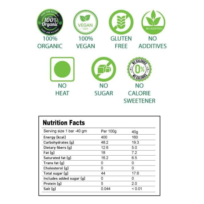 Real Energy Bar Cocoa Coconut 40g Box of 25 Pcs