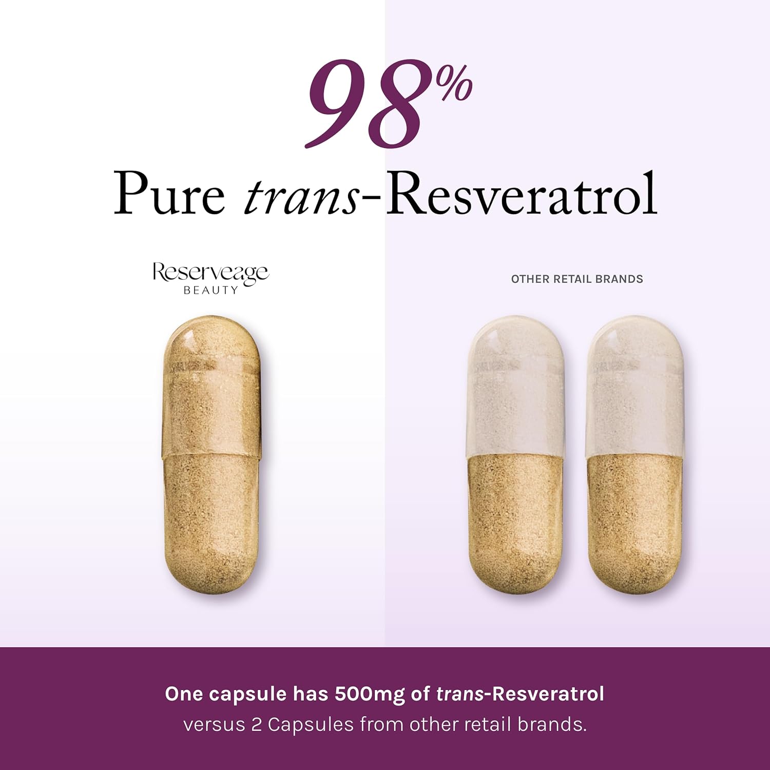 Reserveage Resveratrol 500mg Sustained Release V-Capsules 30s