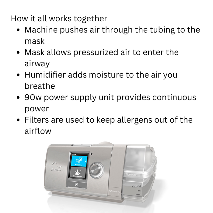 Resmed Aircurve Auto Bipap