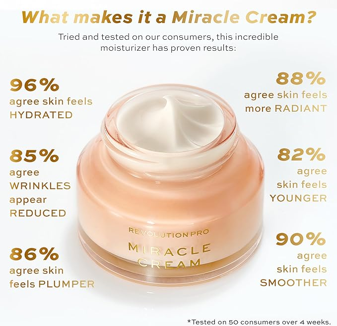 Revolution Pro Miracle Cream 50ml