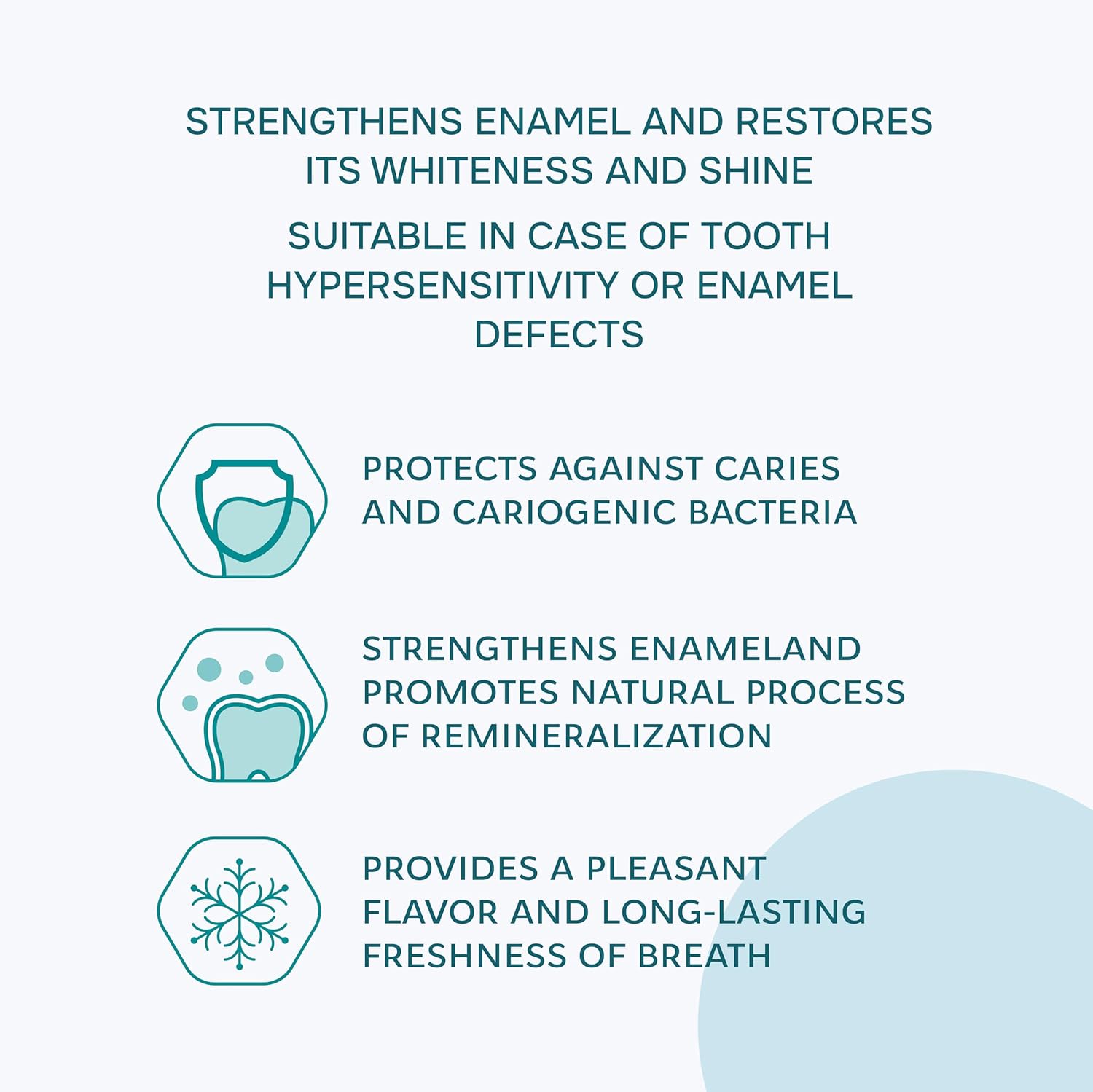 Rocs Active Calcium Tooth Paste 75ml