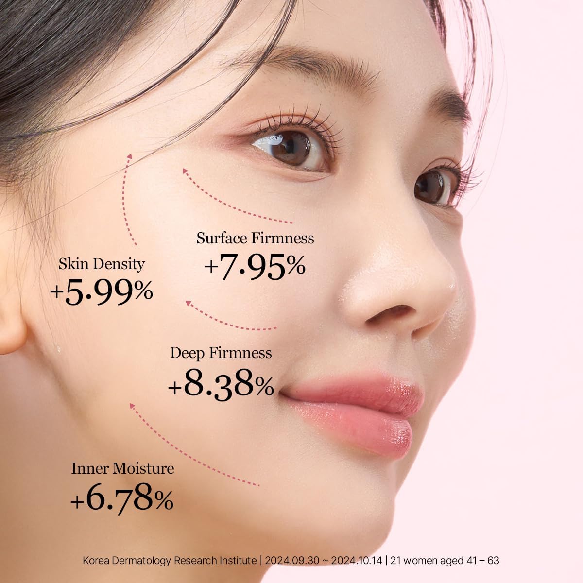 Round Lab Camellia Deep Collagen Firming Ampoule - Anti-Aging Serum with Hydrolyzed Collagen & Camellia for Firm, Youthful Skin 30ml