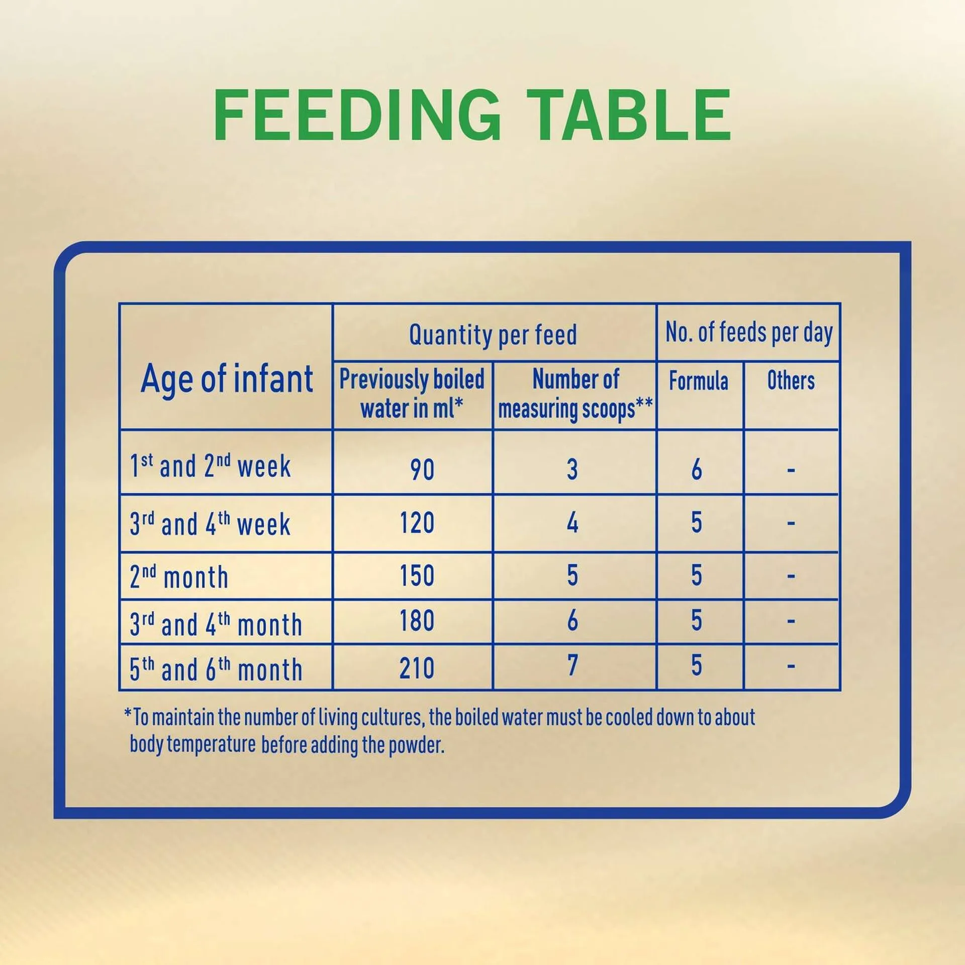 S-26 Goat Milk 1 380g