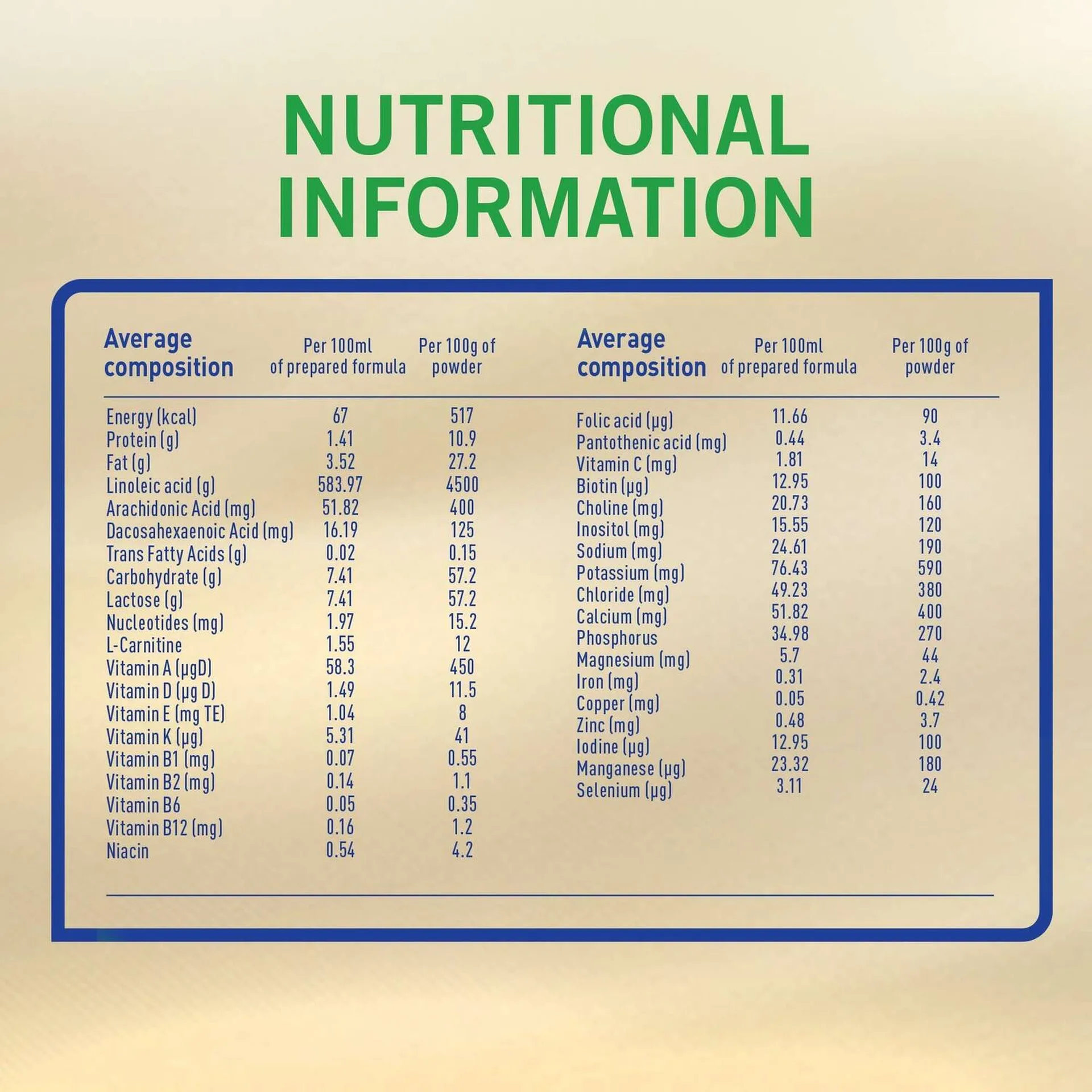 S-26 Goat Milk 1 380g