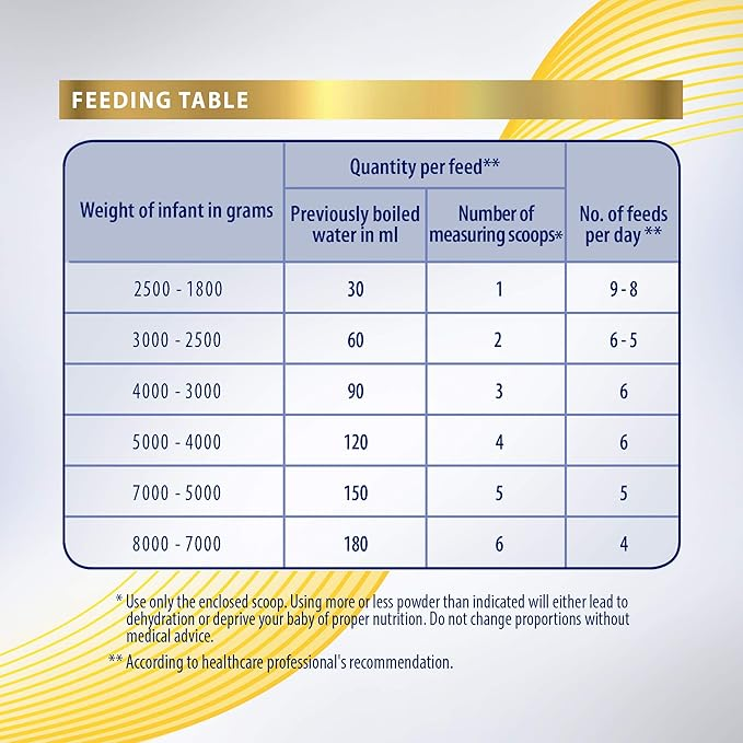 S26 Gold PDF 400 g
