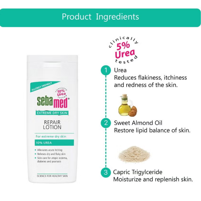 Sebamed Extreme Dry Urea Lotion 200 ml