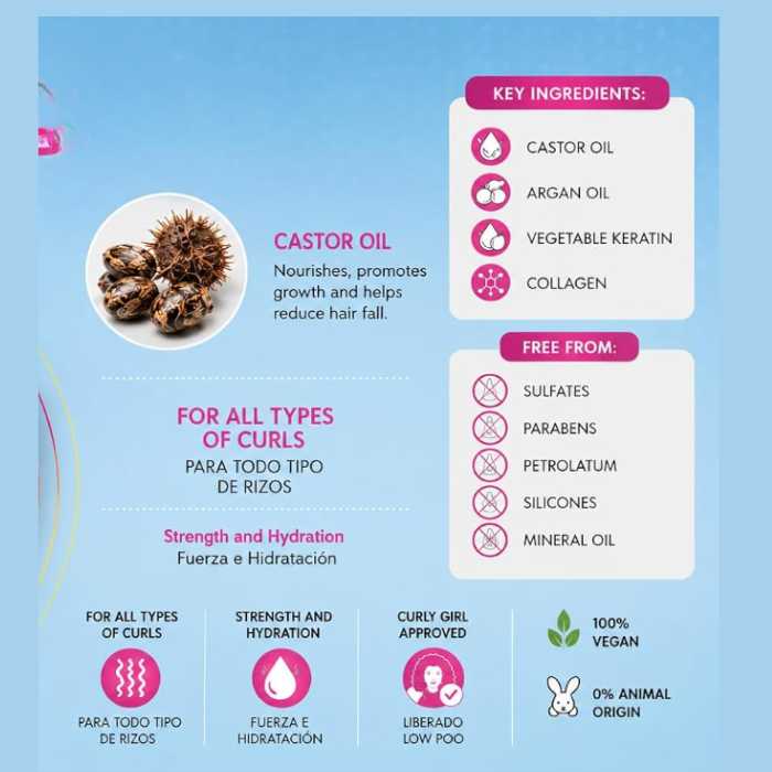 Skala Expert Mais Cachos 2 -in- 1 Curl Treatment Cream, Hydration, Definition, and Repair for Curly Hair - 1000g