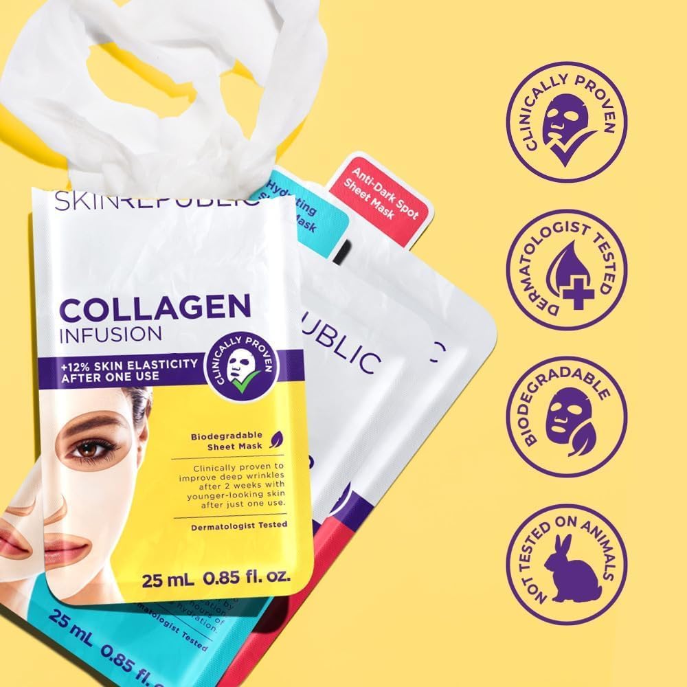 Skin Republic Collagen Serum Face Mask Sheet 25ml