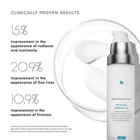 Skinceuticals Metacell Renewal B3 50 ml