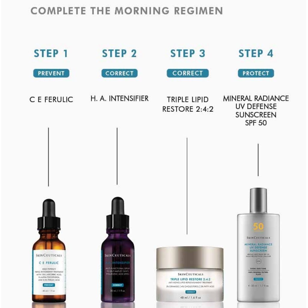 Skinceuticals Triple Lipid Restore 242 Anti-Aging Cream 48ML