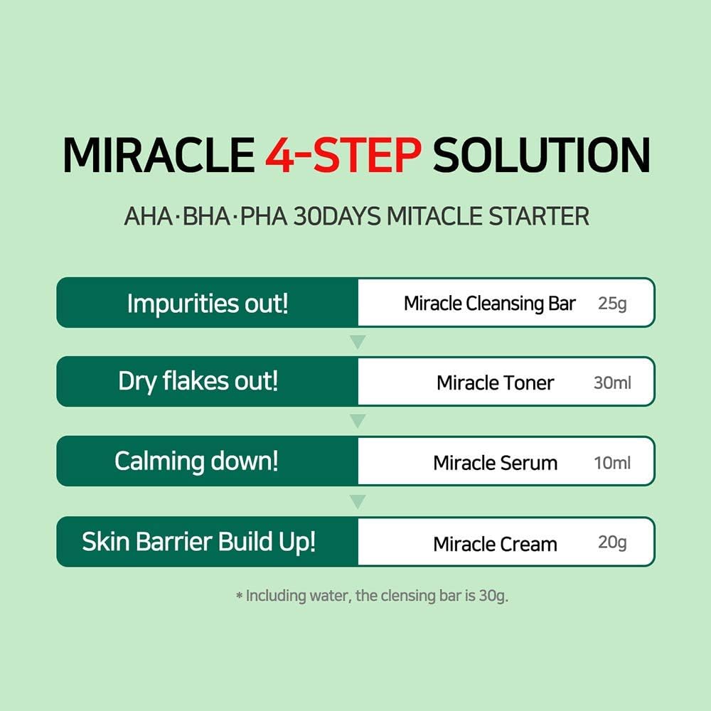 Some By Mi AHA BHA PHA 30 Days Miracle Starter Kit 30ml