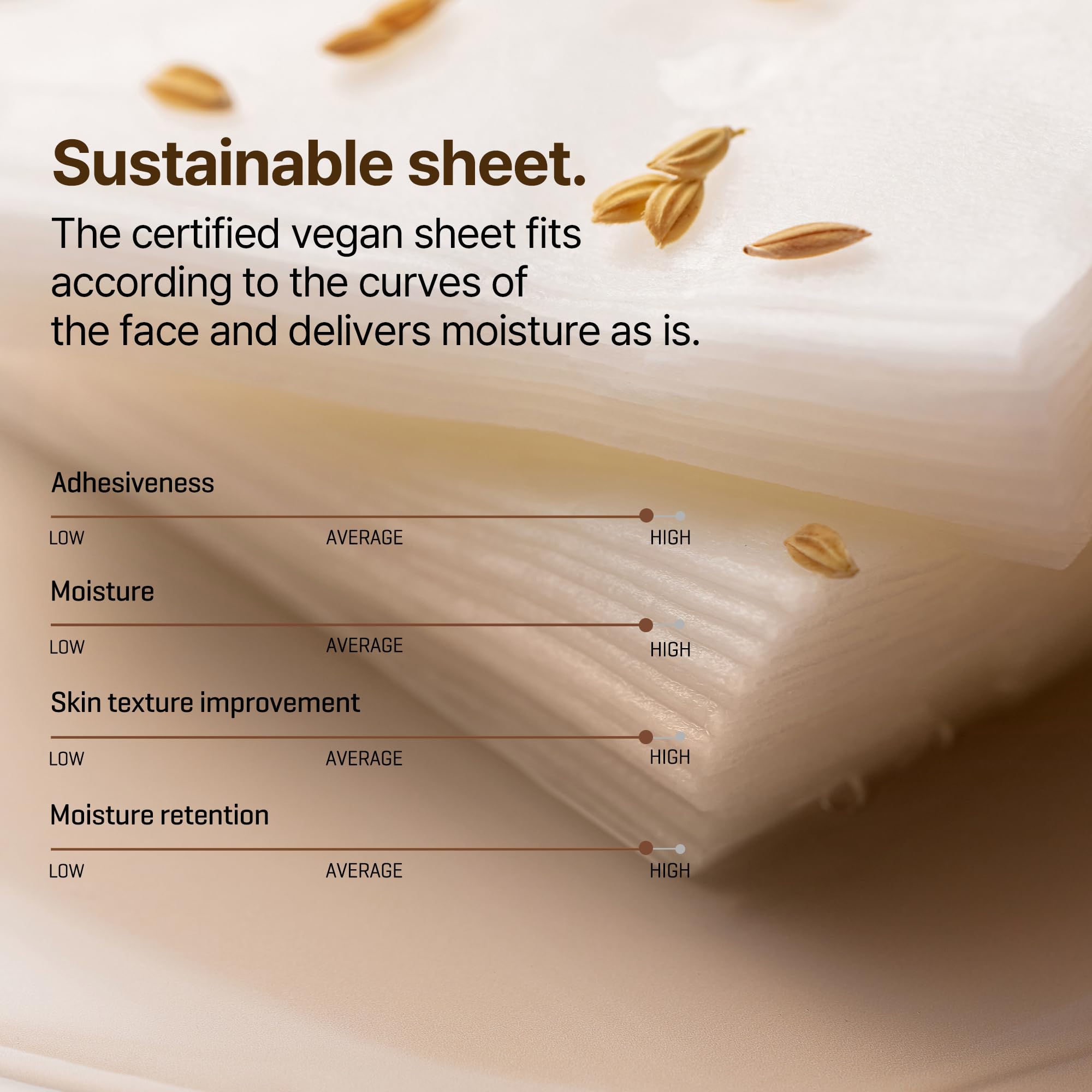 Some By Mi Galactomyces Glutathione Daily Brightening and Hydrating Facial Sheet Masks 30s