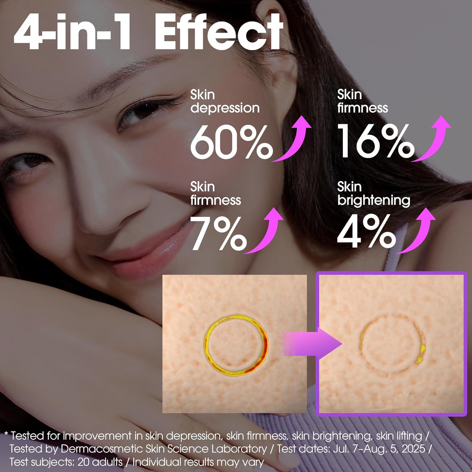 Some By Mi Retinol Bakuchiol Dual Cream, Dual-Action Anti-Aging, Pore Refining & Elasticity Boosting, 50ml