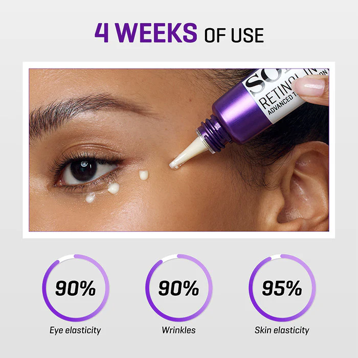 Some By Mi Retinol Intense Advanced Triple Action Eye Cream 30ml