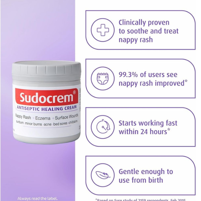 Sudocrem Healing Cream 250g 25% Off Twin Pack Promo