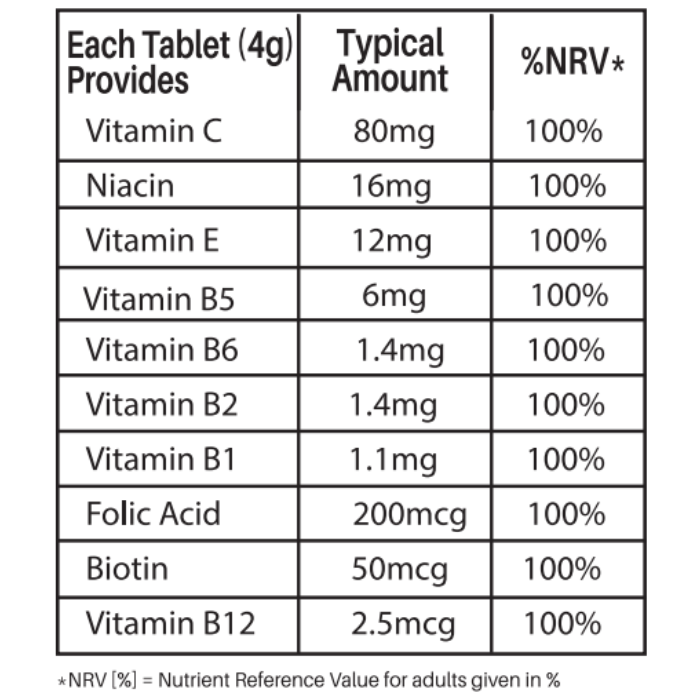 Sunshine Nutrition Multivitamin Effervescent 20 Tabletsx2 Value Pack