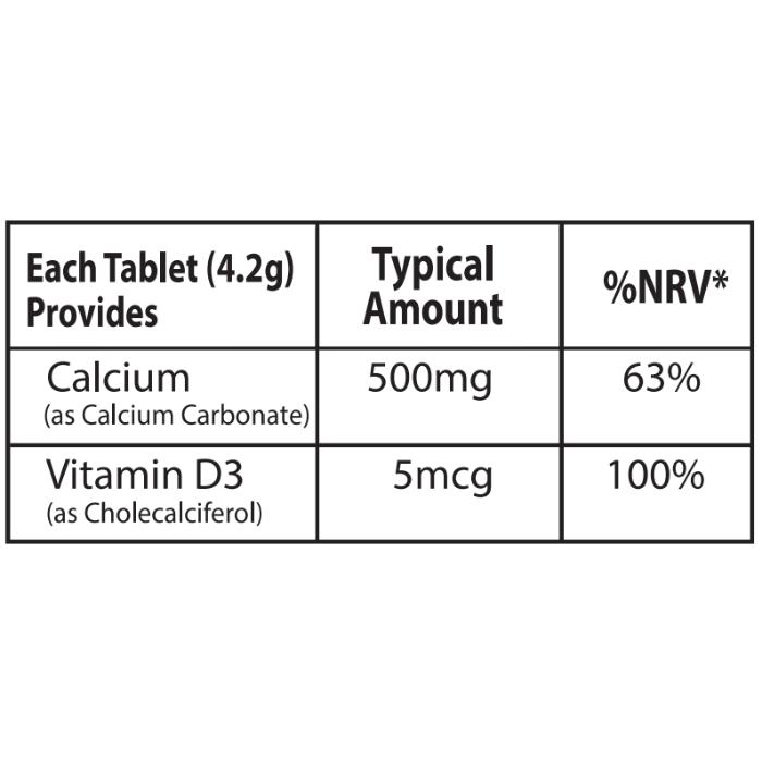 Sunshine Nutrition Calcium + Vitamin D3 Effervescent 20 Tablets