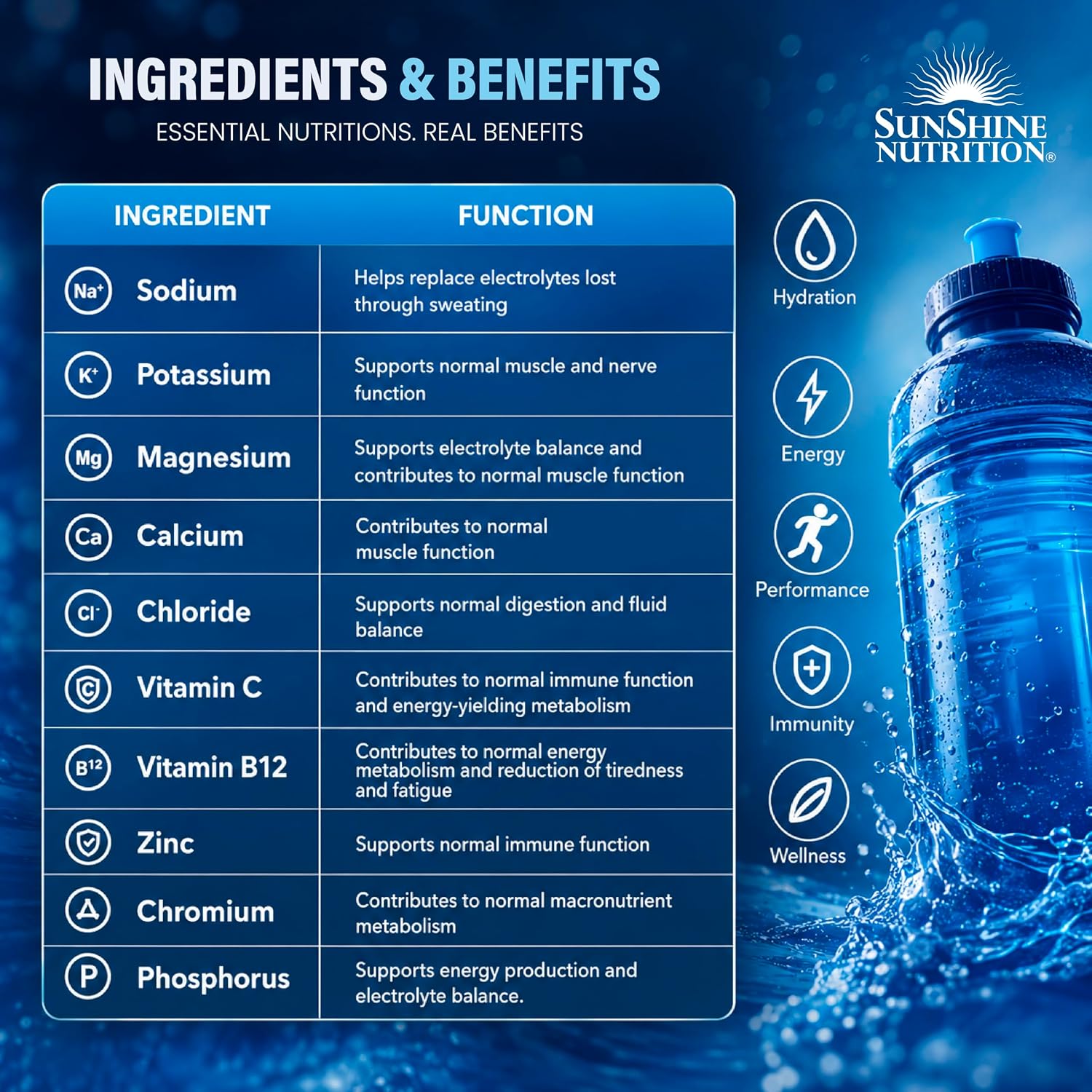 Sunshine Nutrition Hydra Boost Orange 4G 20s