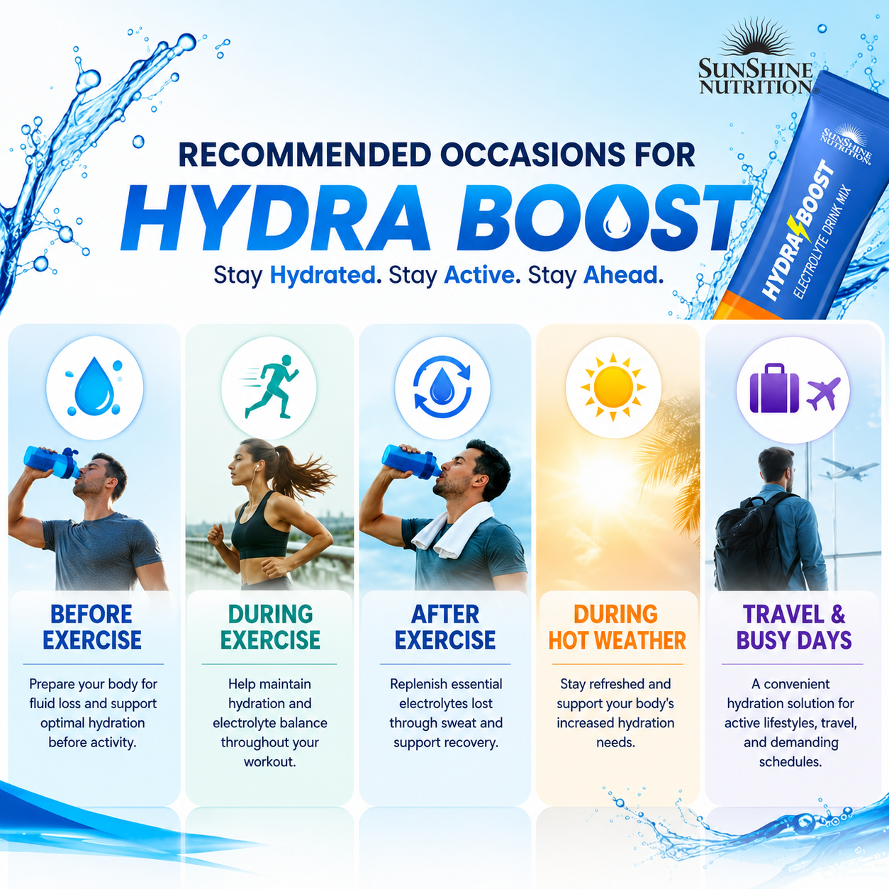 Sunshine Nutrition Hydra Boost Orange 4G 20s