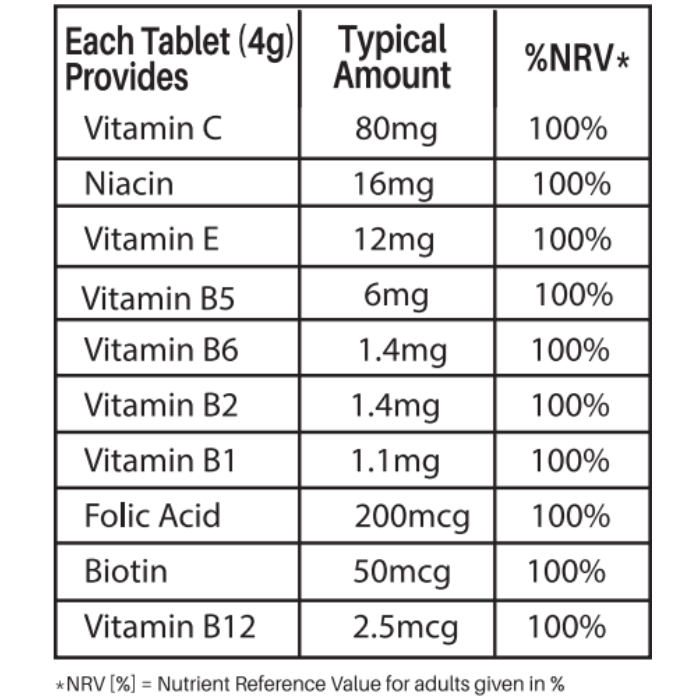 Sunshine Nutrition Multivitamin Efferv Orange Lemon Tabs 20's: 08290