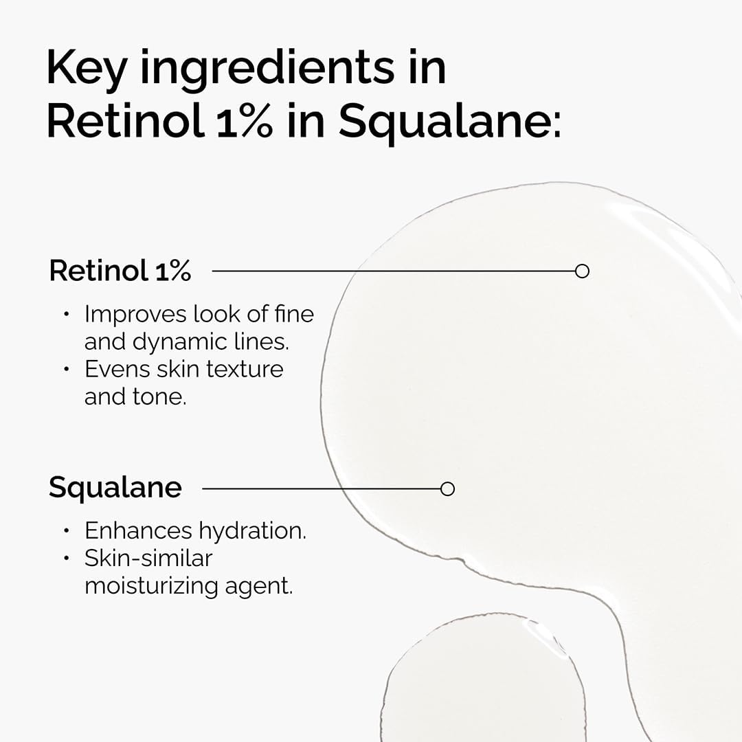 The Ordinary Retinol 1% In Squalane Serum 30ML