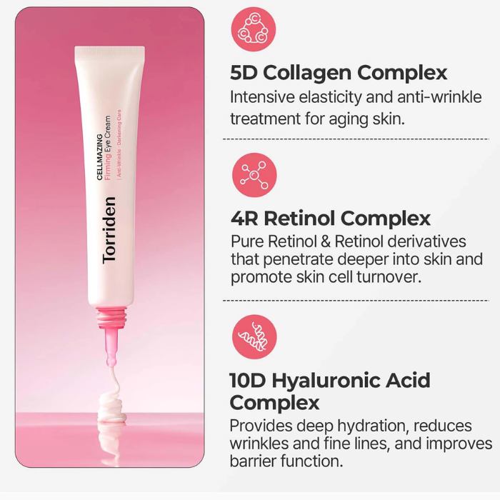 Torriden Cellmazing Vegan Firming Eye Cream 30ml