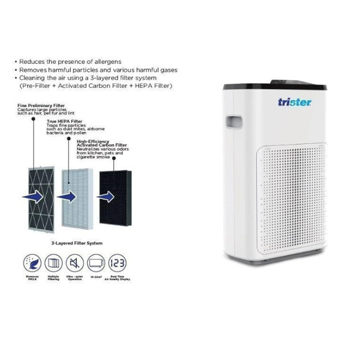 Trister Air Purifier TS180AP