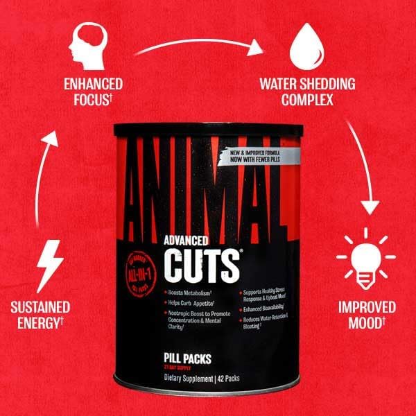 Universal Nutrition Animal Cuts 42 Packs