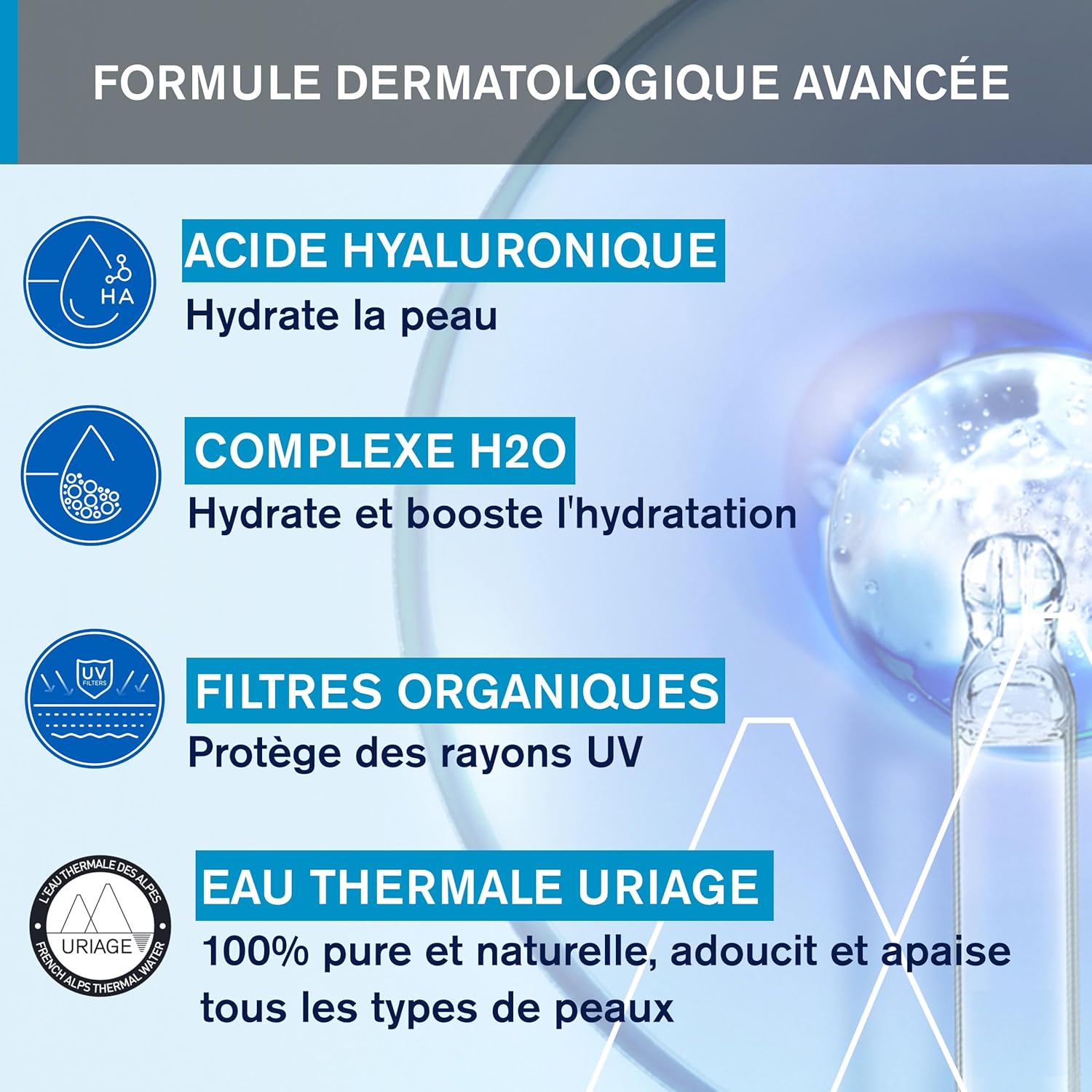 Uriage Eau Thermale Water SPF20 Cream 40 ml