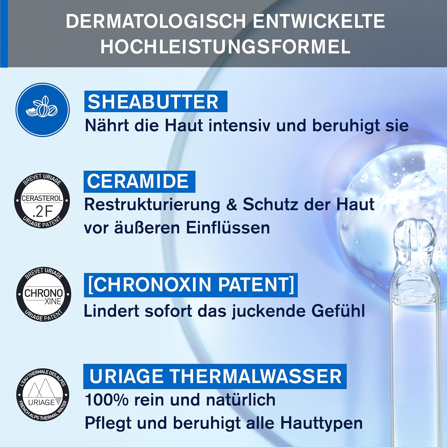 Uriage Xemose SOS Anti-Itch Mist 200ml
