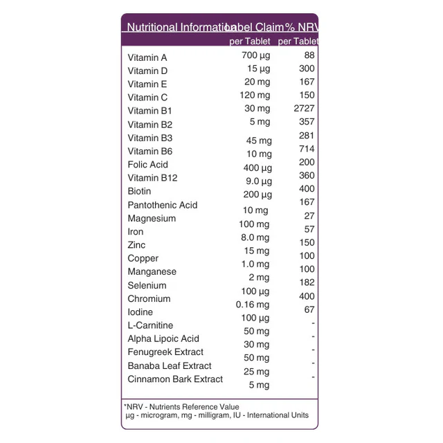 Vital Healthcare Gluco Vital Original Tab 30s