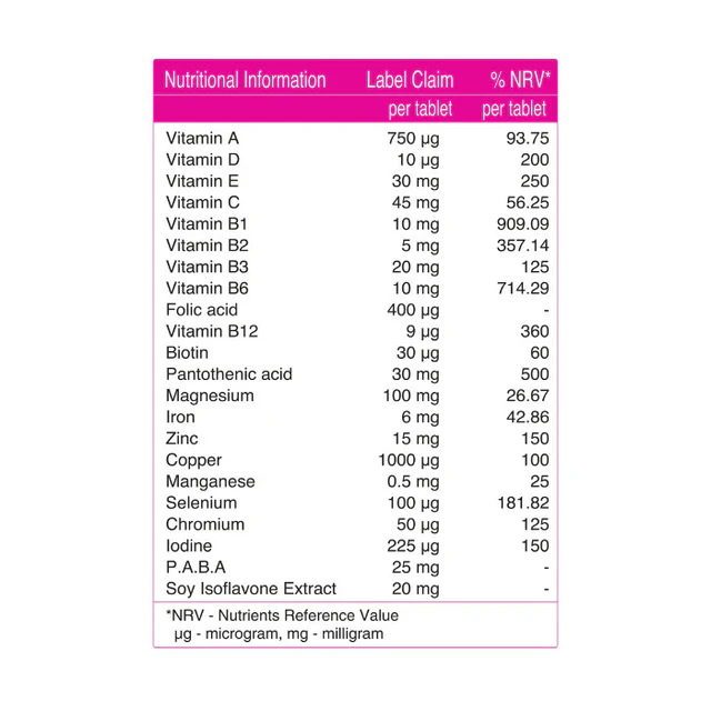 Vital Healthcare Vital Meno Plus 60 Tablets