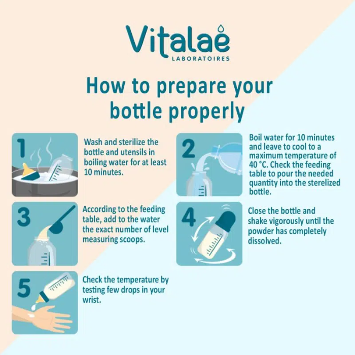 Vitalae Advanced 1 Infant Formula Milk Powder 0–6 Months, Complete Nutrition for Healthy Growth 400g