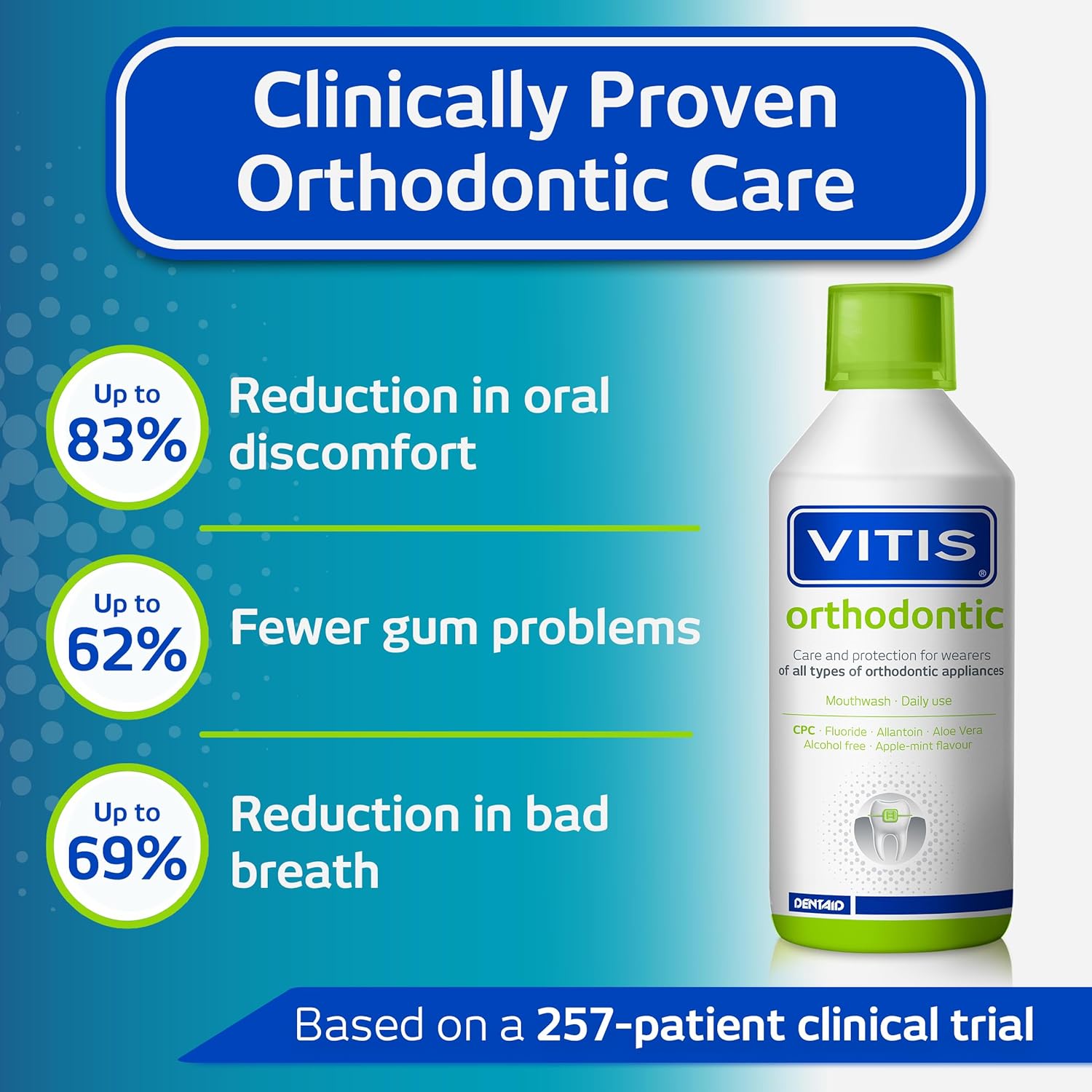 Vitis Orthodontic Mouthwash 500 ml