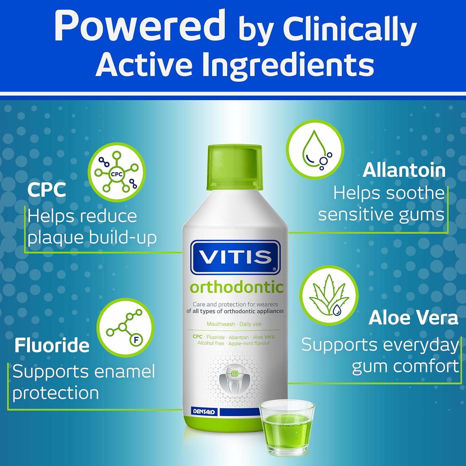 Vitis Orthodontic Mouthwash 500 ml